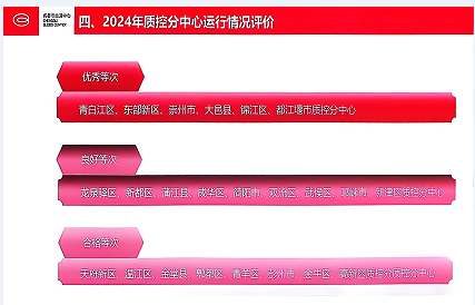 QQ_1743681956250.png
