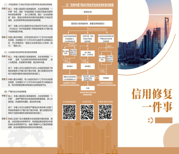 QQ_1751527143760.png
