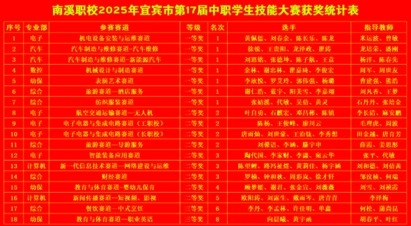 1765188728507108.png QQ_1765188651157.png