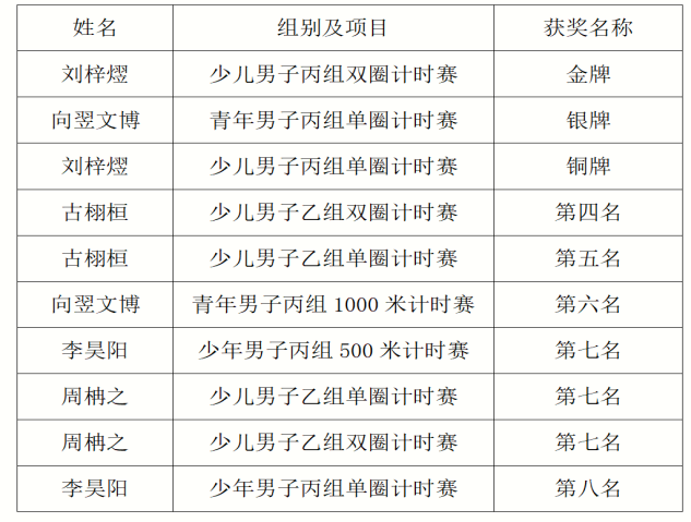 1766029717910784.png QQ_1766029685463.png