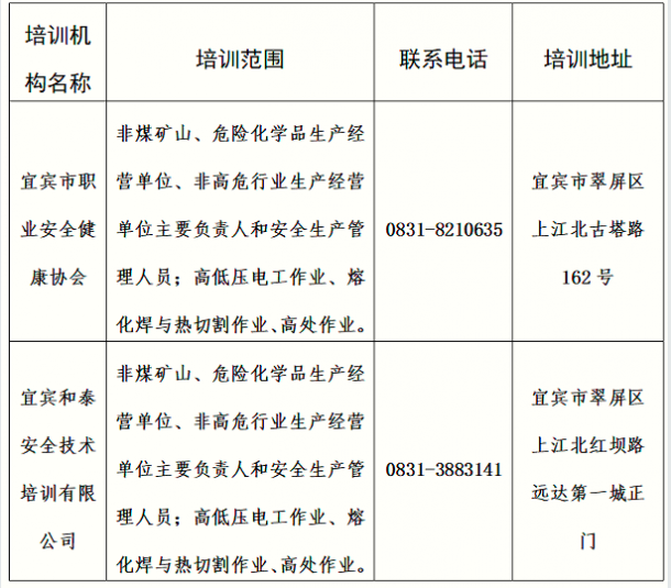 �˱���Ӧ�������ֹ����ƹ�Ӧ��������ҵ��