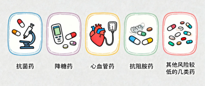 �й����㵳��������Щҩ���ɹ̫������������Ƥ������